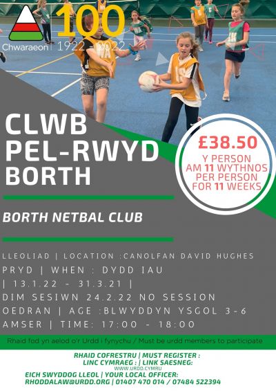 Clwb Pel Rwyd Borth - Ionawr 2022